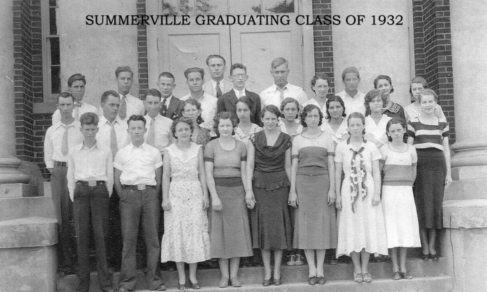 grads