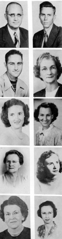 faculty
